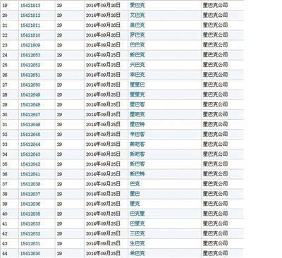 老干爹、阿里爸爸...大企業(yè)為何要“山寨”自家商標(biāo)