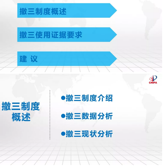 撤銷三年不使用制度及證據(jù)材料要求