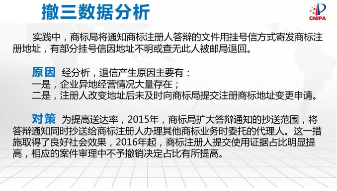 撤銷三年不使用制度及證據(jù)材料要求