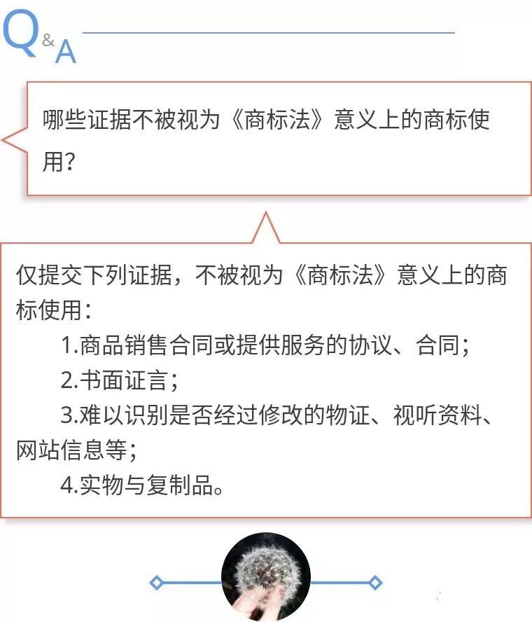 商標使用問題Q&A