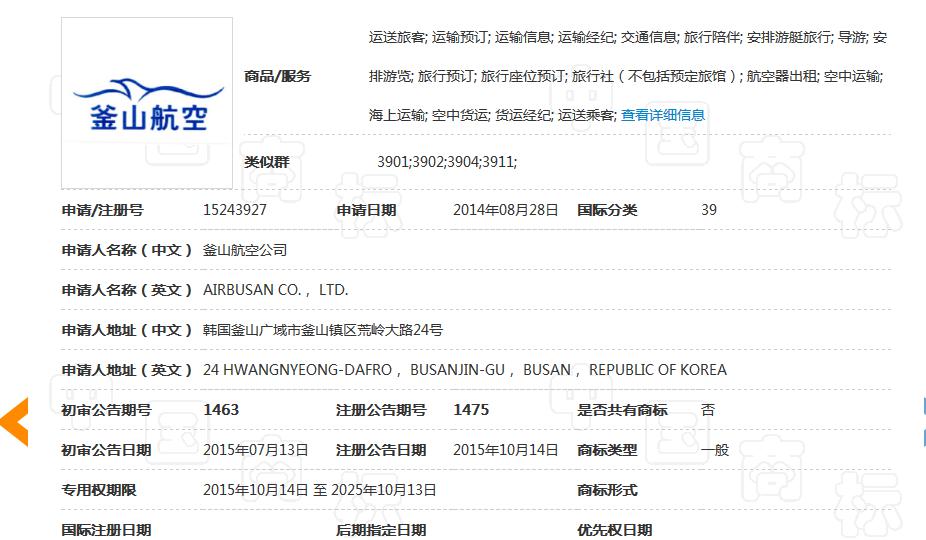 地名真的不能注冊(cè)為商標(biāo)嗎？不一定！