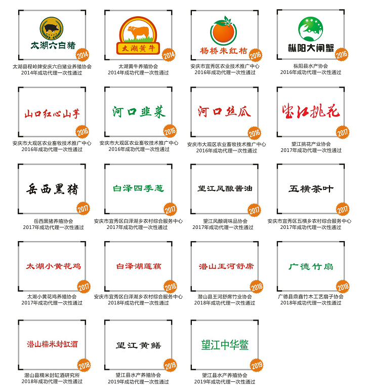 地名真的不能注冊(cè)為商標(biāo)嗎？不一定！