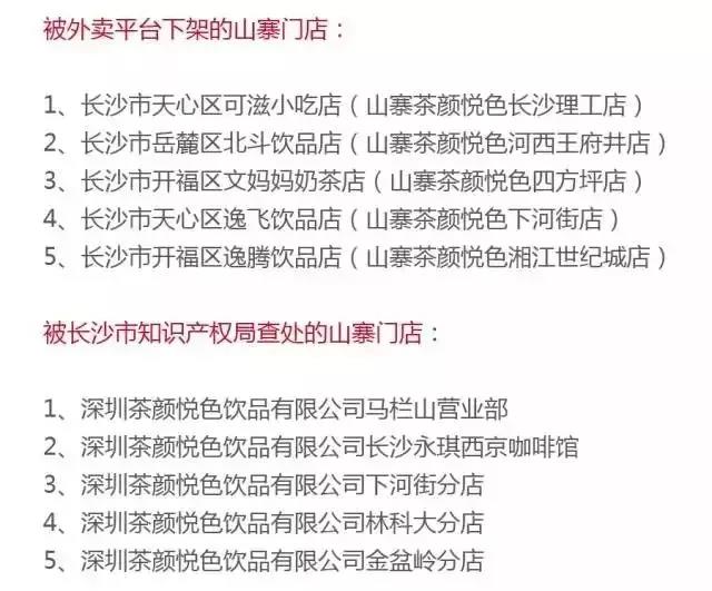 商標(biāo)被搶注，喜提阿里投資的茶顏悅色將絕地反擊？