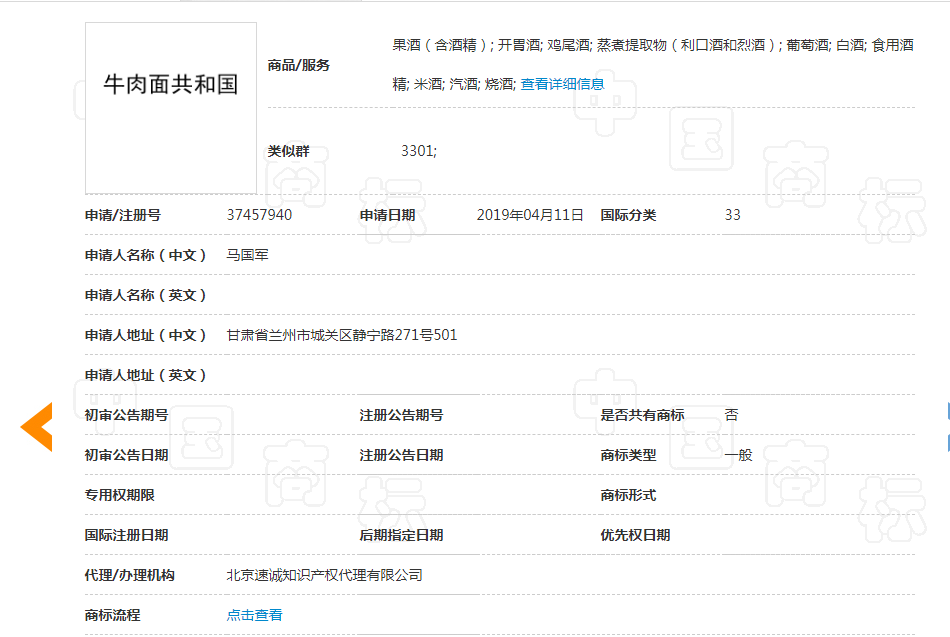 看到這些商標(biāo)你驚不驚喜？意不意外？