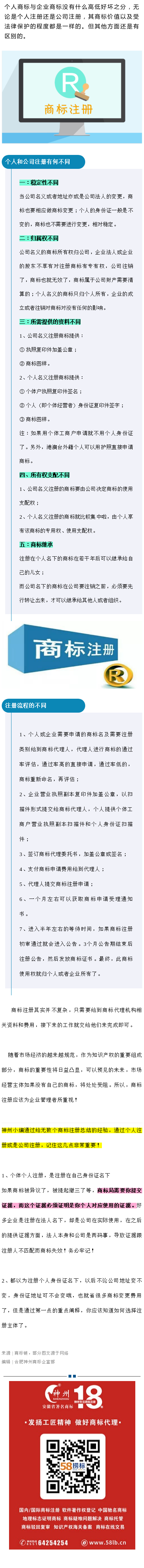 注冊商標，究竟用個人名義還是公司名義？