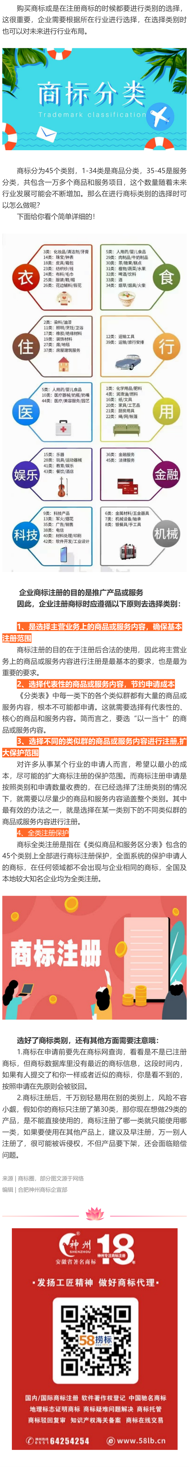 商標(biāo)類別傻傻不知道怎么選？教你個簡單的